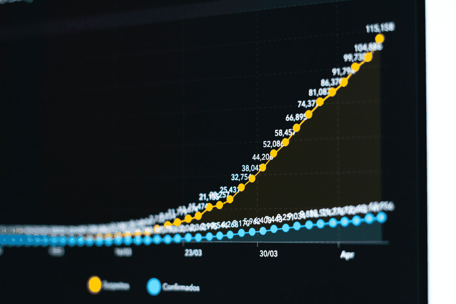 workflow optimization, AI integration, team collaboration, performance metrics
